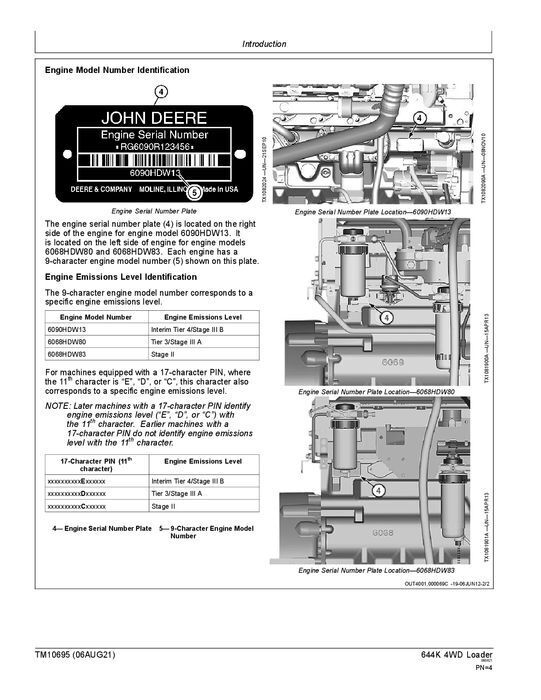 JOHN DEERE 644K LOADER REPAIR SERVICE TECHNICAL MANUAL TM10695