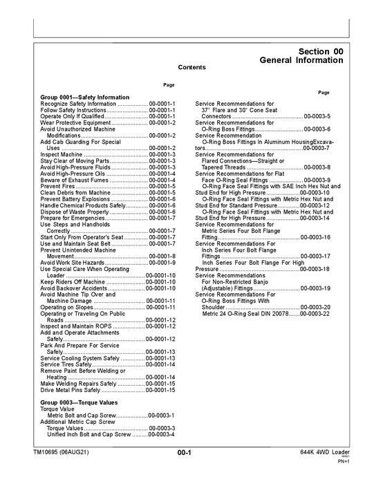 JOHN DEERE 644K LOADER REPAIR SERVICE TECHNICAL MANUAL TM10695