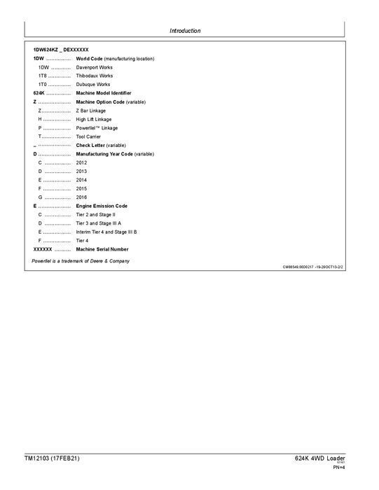 JOHN DEERE 624K LOADER REPAIR SERVICE TECHNICAL MANUAL TM12103