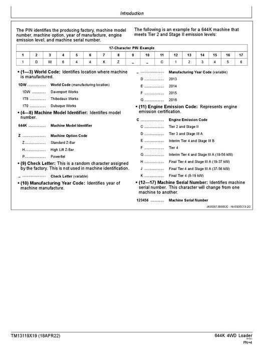 JOHN DEERE 644K LOADER REPAIR SERVICE TECHNICAL MANUAL TM13119X19