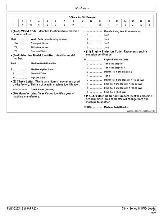 JOHN DEERE 744K LOADER REPAIR SERVICE TECHNICAL MANUAL TM13225X19