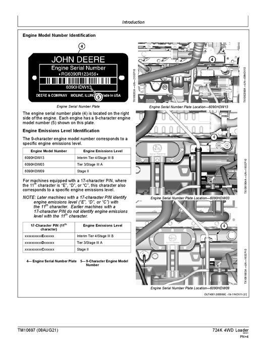 JOHN DEERE 724K LOADER REPAIR SERVICE TECHNICAL MANUAL TM10697