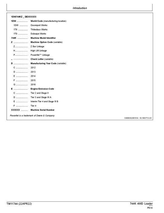 JOHN DEERE 744K LOADER REPAIR SERVICE TECHNICAL MANUAL TM11744