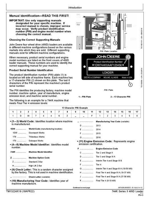 JOHN DEERE 744K LOADER REPAIR SERVICE TECHNICAL MANUAL TM13224X19