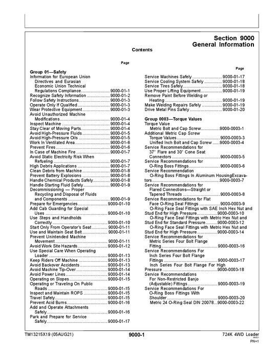 JOHN DEERE 724K LOADER REPAIR SERVICE MANUAL #4