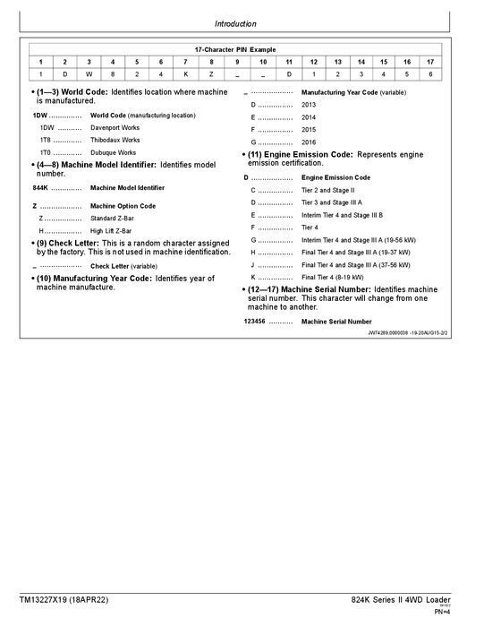 JOHN DEERE 824K LOADER REPAIR SERVICE TECHNICAL MANUAL TM13227X19