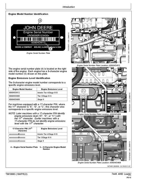 JOHN DEERE 744K LOADER REPAIR SERVICE TECHNICAL MANUAL TM10683