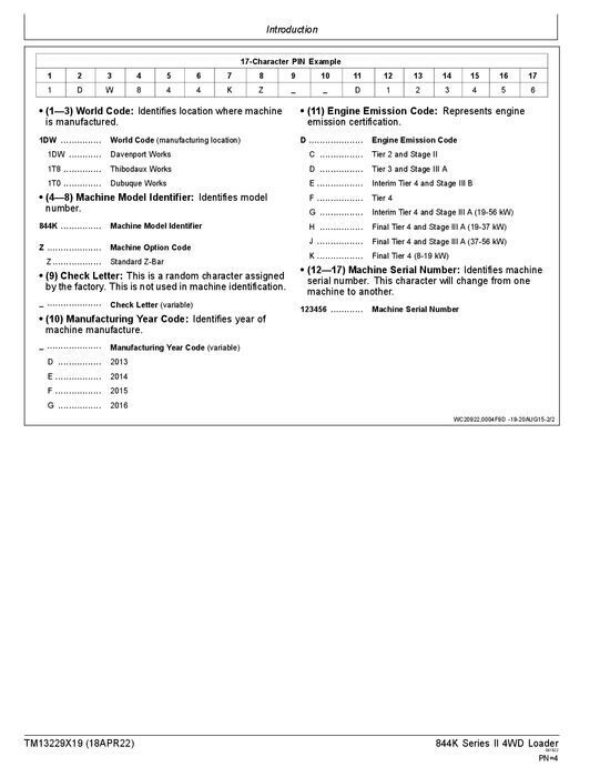 JOHN DEERE 844K LOADER REPAIR SERVICE TECHNICAL MANUAL TM13229X19