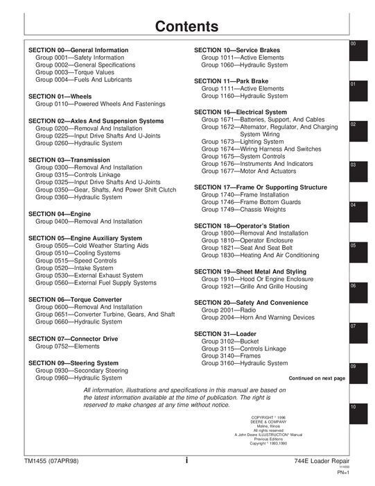 JOHN DEERE 744E LOADER REPAIR SERVICE TECHNICAL MANUAL TM1455