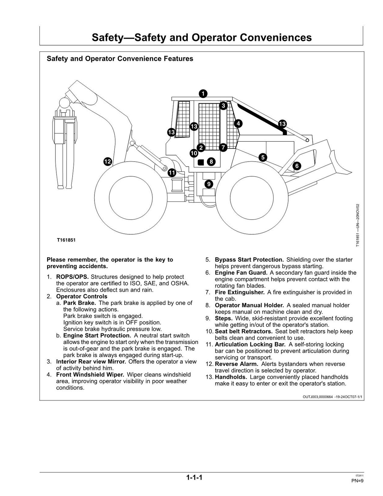 JOHN DEERE 640GIII 648GIII 460D SKIDDER OPERATORS MANUAL