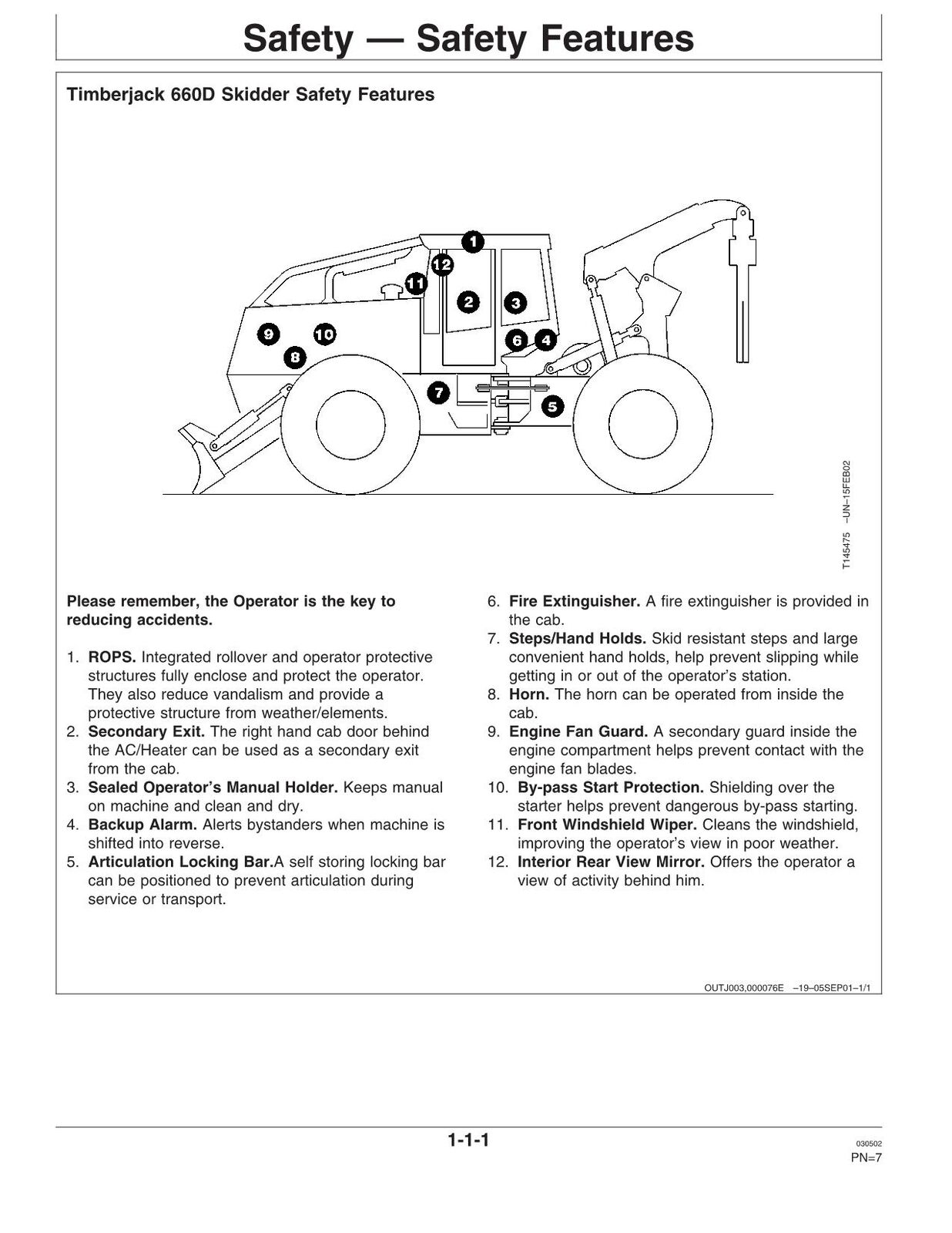 JOHN DEERE 660D SKIDDER OPERATORS MANUAL #1