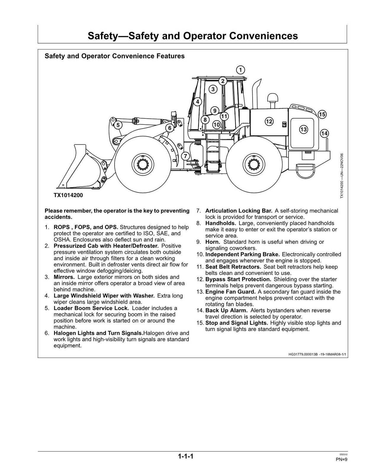 MANUEL D'UTILISATION DU CHARGEUR JOHN DEERE 724J #2 