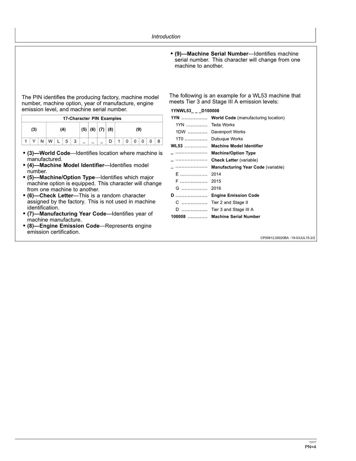 JOHN DEERE WL53 LOADER OPERATORS MANUAL #1