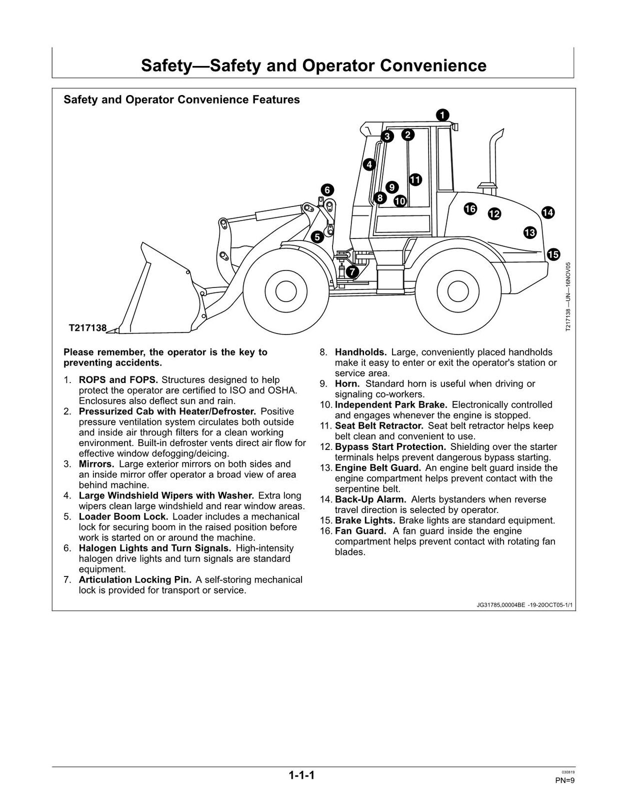 MANUEL D'UTILISATION DU CHARGEUR JOHN DEERE 344J #1 