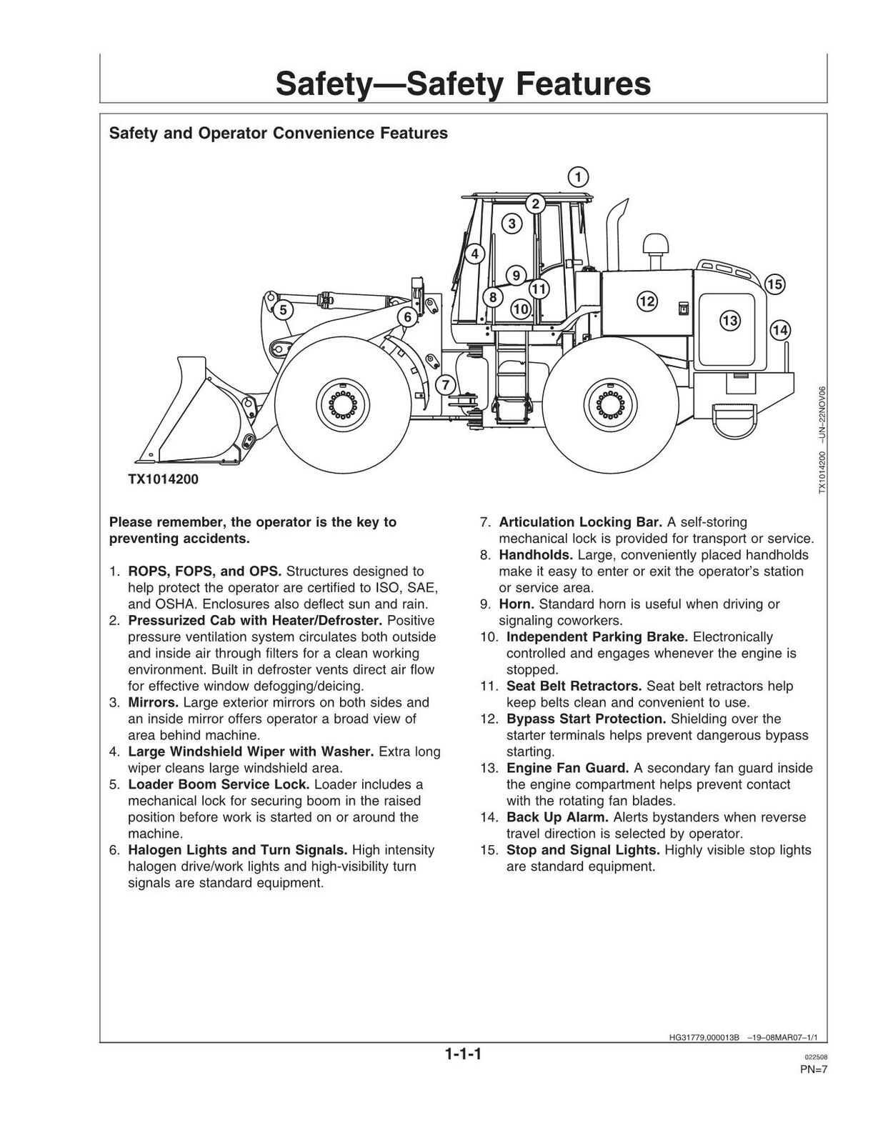 MANUEL D'UTILISATION DU CHARGEUR JOHN DEERE 724J #1