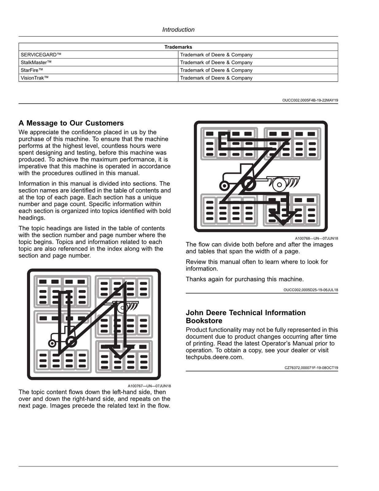 JOHN DEERE T670 COMBINE OPERATORS MANUAL #4