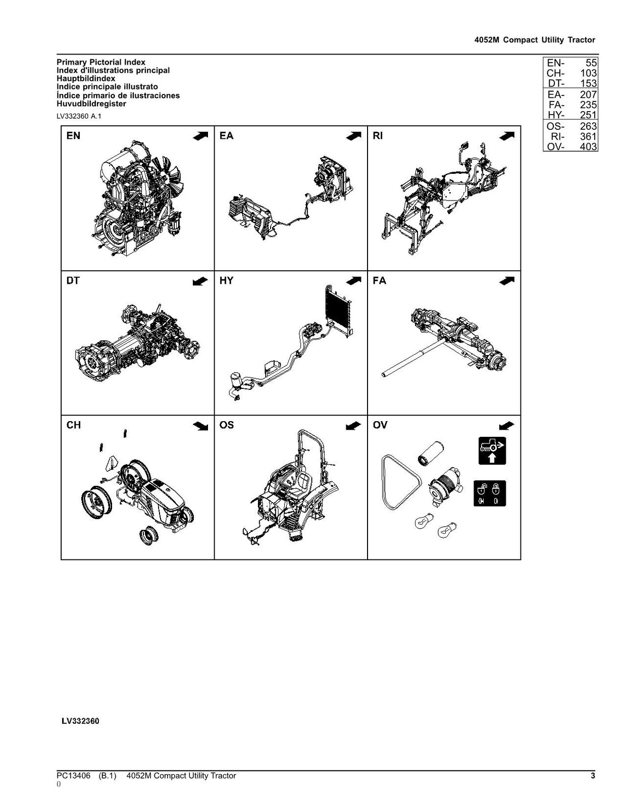 MANUEL DU CATALOGUE DES PIÈCES DU TRACTEUR JOHN DEERE 4052M #2 