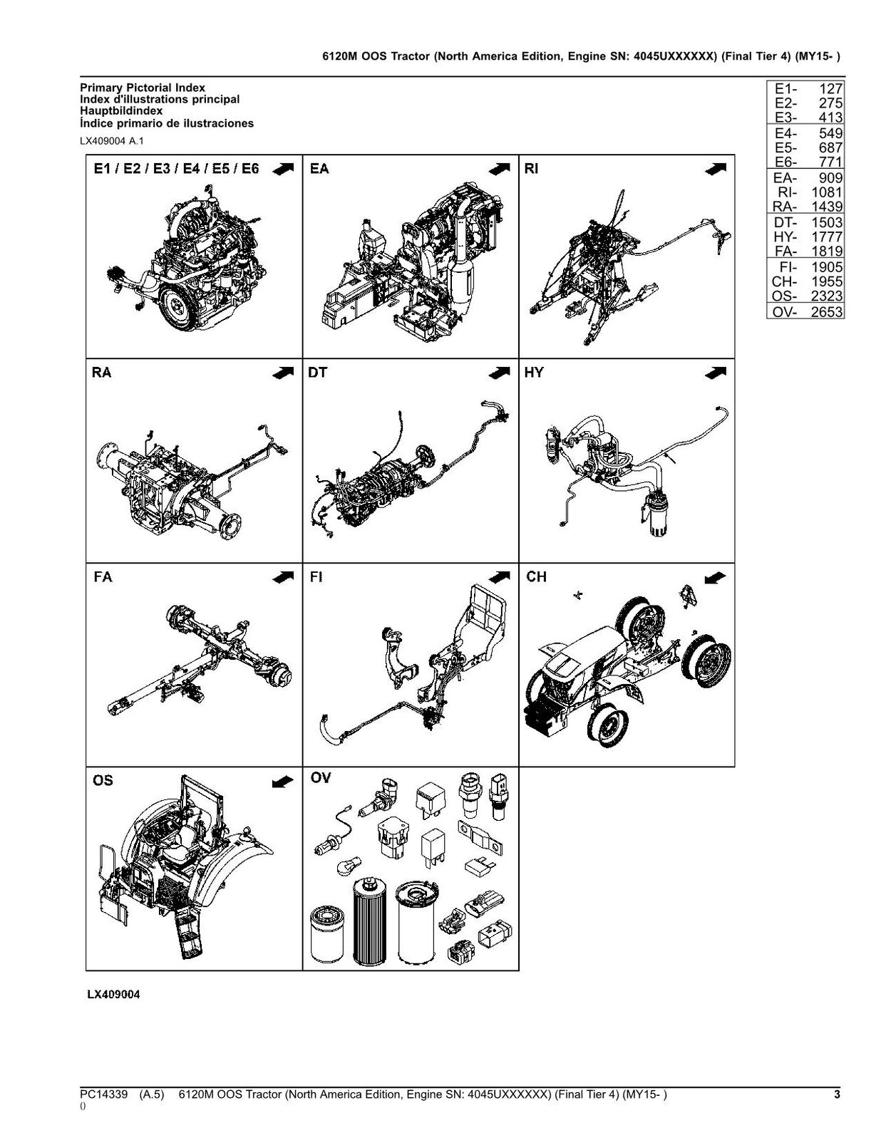 MANUEL DU CATALOGUE DES PIÈCES DU TRACTEUR JOHN DEERE 6120M OOS 