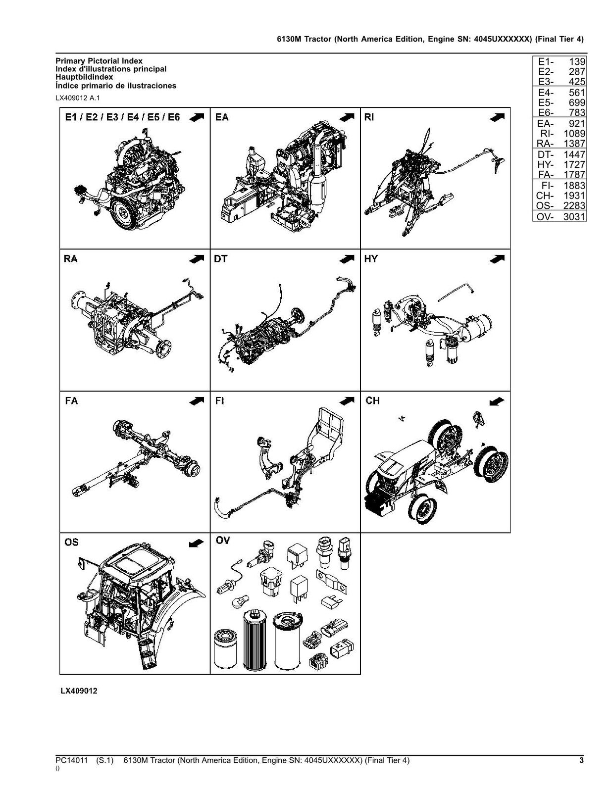 MANUEL DU CATALOGUE DES PIÈCES DU TRACTEUR JOHN DEERE 6130M #1 