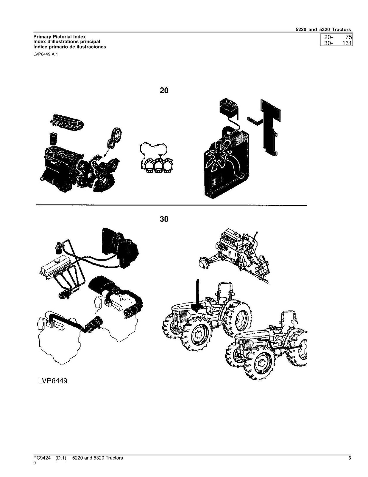 MANUEL DU CATALOGUE DES PIÈCES DE RECHANGE POUR TRACTEUR JOHN DEERE 5220 5320 