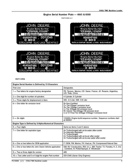 JOHN DEERE 310SJ TMC BACKHOE LOADER PARTS CATALOG MANUAL