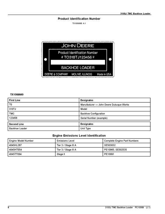 JOHN DEERE 310SJ TMC BACKHOE LOADER PARTS CATALOG MANUAL