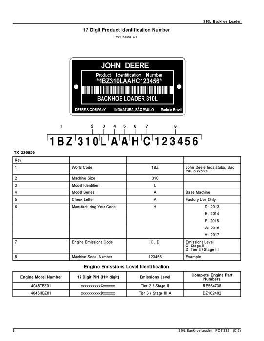 JOHN DEERE 310L BACKHOE LOADER PARTS CATALOG MANUAL #1