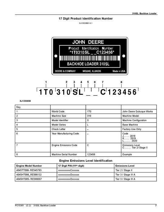 MANUEL DU CATALOGUE DES PIÈCES DE RECHANGE POUR CHARGEUSE-PELLETEUSE JOHN DEERE 310SL #1