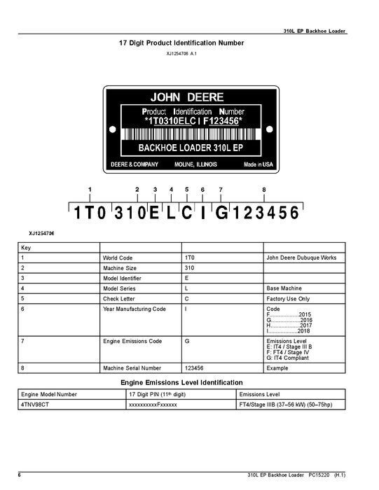 JOHN DEERE 310L EP BACKHOE LOADER PARTS CATALOG MANUAL #2