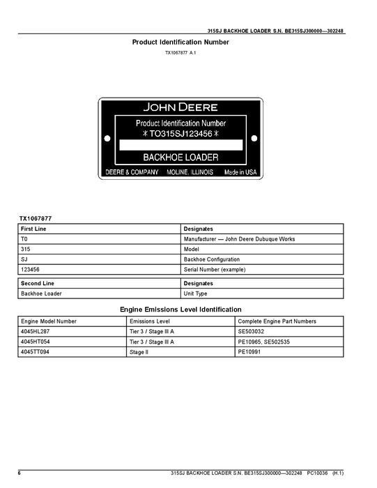 JOHN DEERE 315SJ BACKHOE LOADER PARTS CATALOG MANUAL PC10036