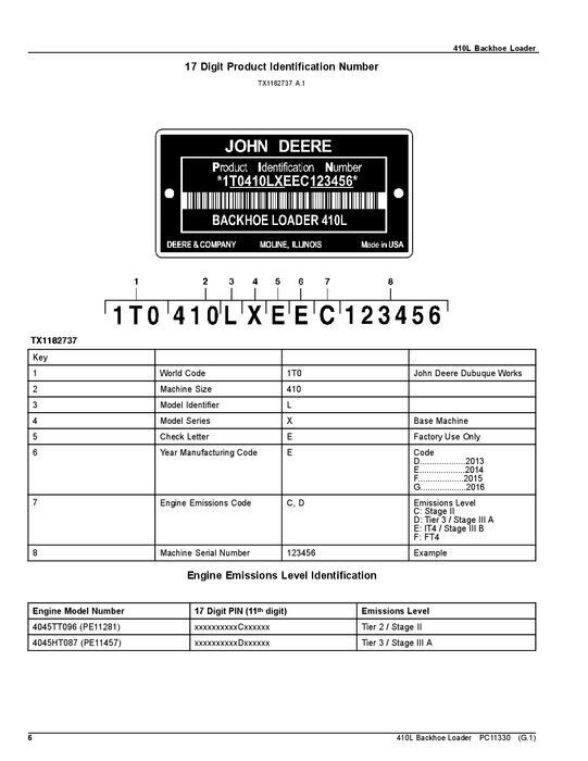 MANUEL DU CATALOGUE DES PIÈCES DE RECHANGE POUR CHARGEUSE-PELLETEUSE JOHN DEERE 410L #3