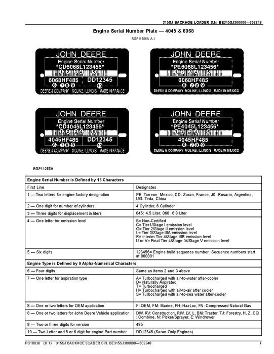 JOHN DEERE 315SJ BACKHOE LOADER PARTS CATALOG MANUAL PC10036