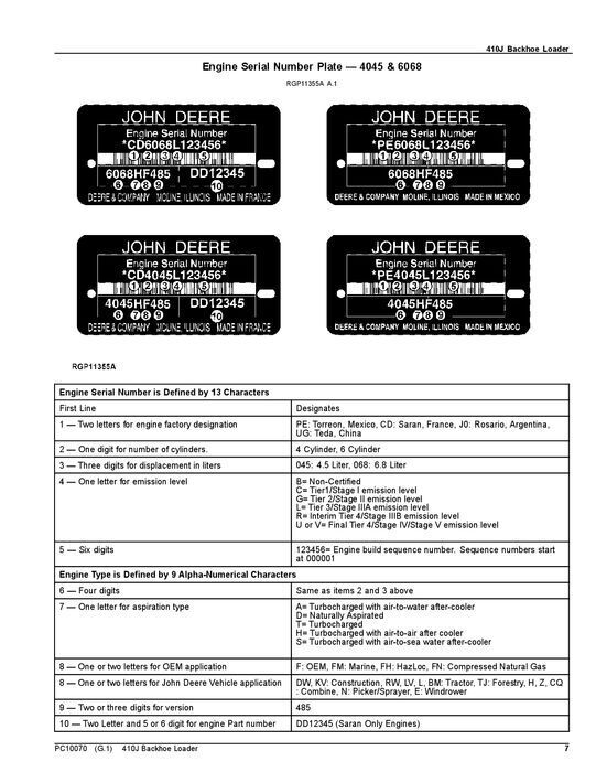 JOHN DEERE 410J BACKHOE LOADER PARTS CATALOG MANUAL