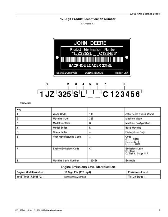 JOHN DEERE 325SL BACKHOE LOADER PARTS CATALOG MANUAL #3