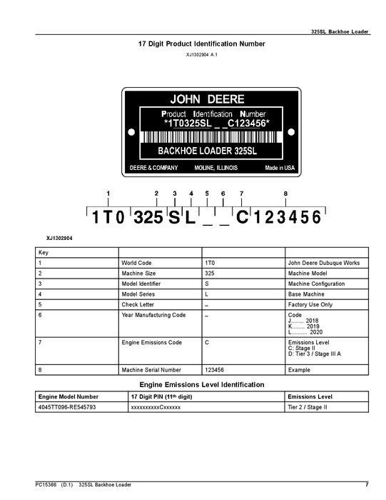 JOHN DEERE 325SL BACKHOE LOADER PARTS CATALOG MANUAL #2