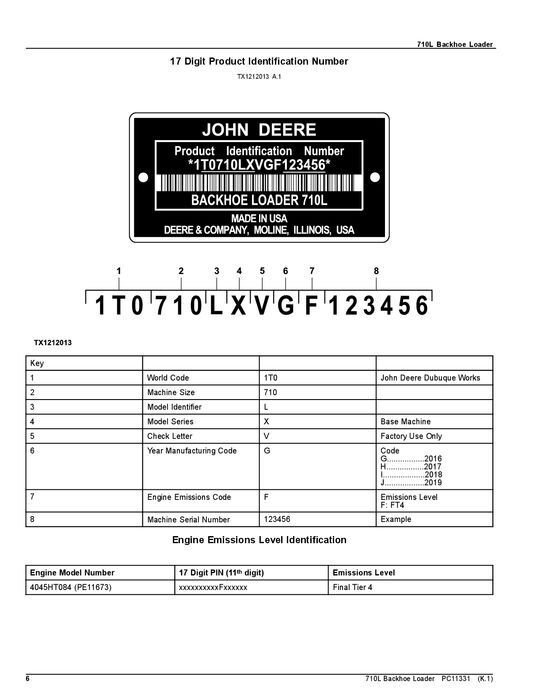 MANUEL DU CATALOGUE DES PIÈCES DE LA CHARGEUSE-PELLETEUSE JOHN DEERE 710L #1