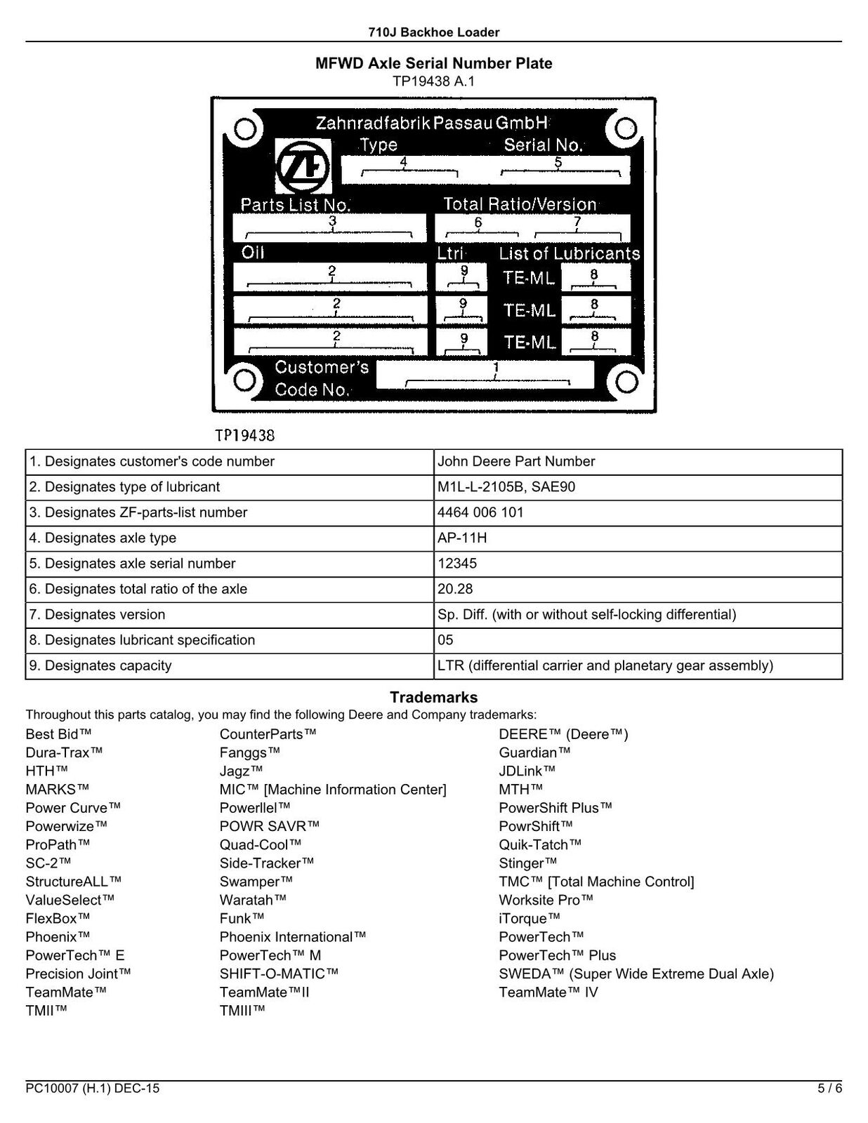 JOHN DEERE 710J BACKHOE LOADER PARTS CATALOG MANUAL