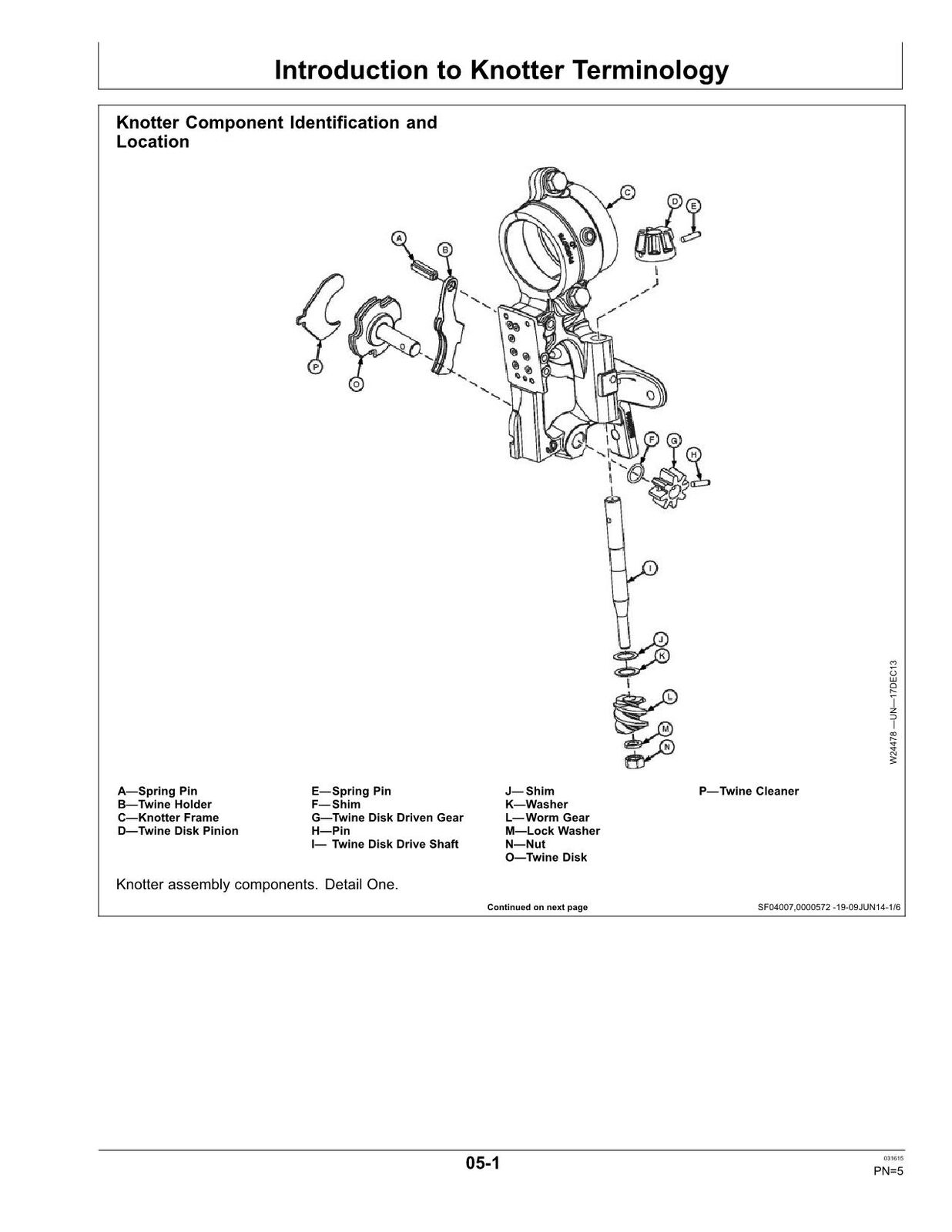 MANUEL D'UTILISATION DE LA PRESSE À PRESSES JOHN DEERE L330 L330C L331 L331C L340 L340C L341 L