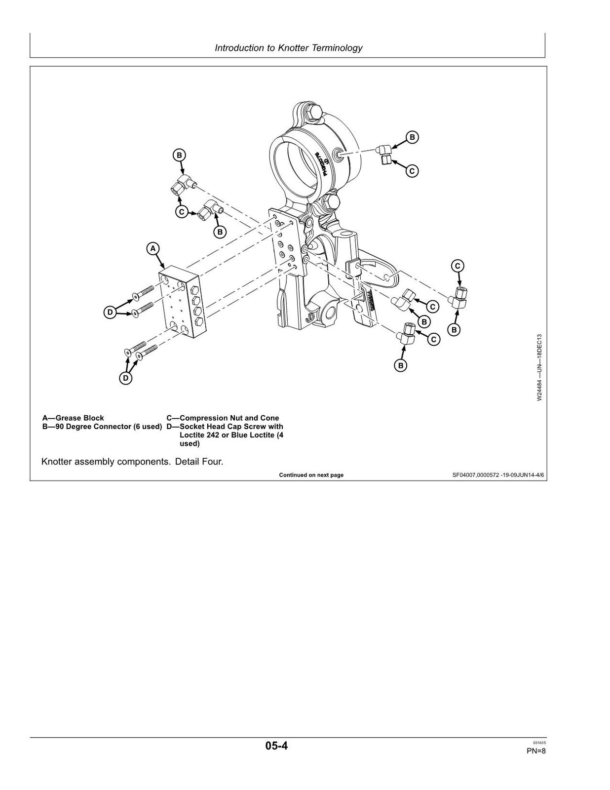 MANUEL D'UTILISATION DE LA PRESSE À PRESSES JOHN DEERE L330 L330C L331 L331C L340 L340C L341 L