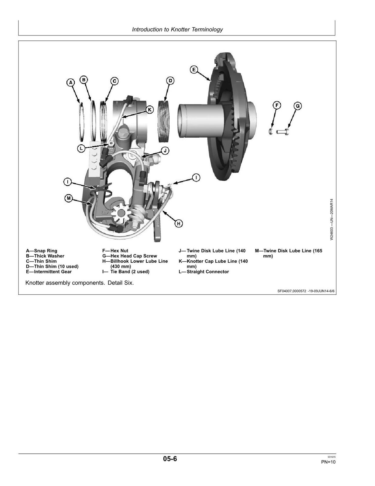 MANUEL D'UTILISATION DE LA PRESSE À PRESSES JOHN DEERE L330 L330C L331 L331C L340 L340C L341 L