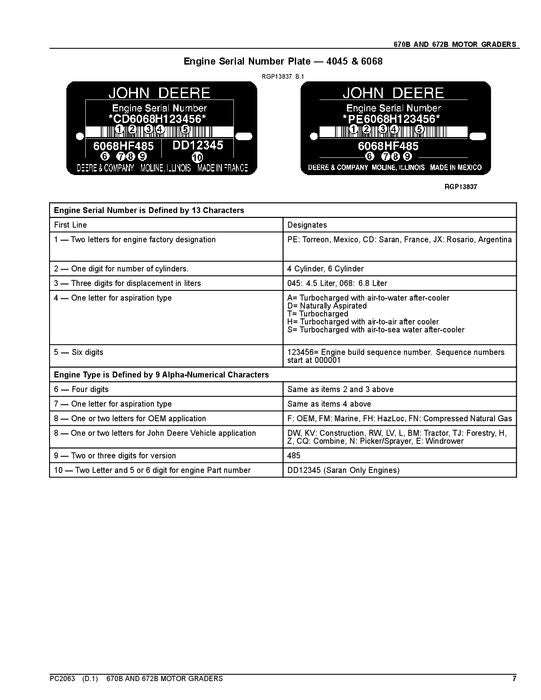 JOHN DEERE 670B 672B MOTOR GRADER PARTS CATALOG MANUAL