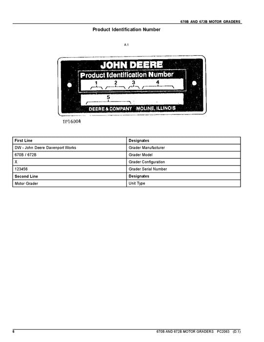 JOHN DEERE 670B 672B MOTOR GRADER PARTS CATALOG MANUAL