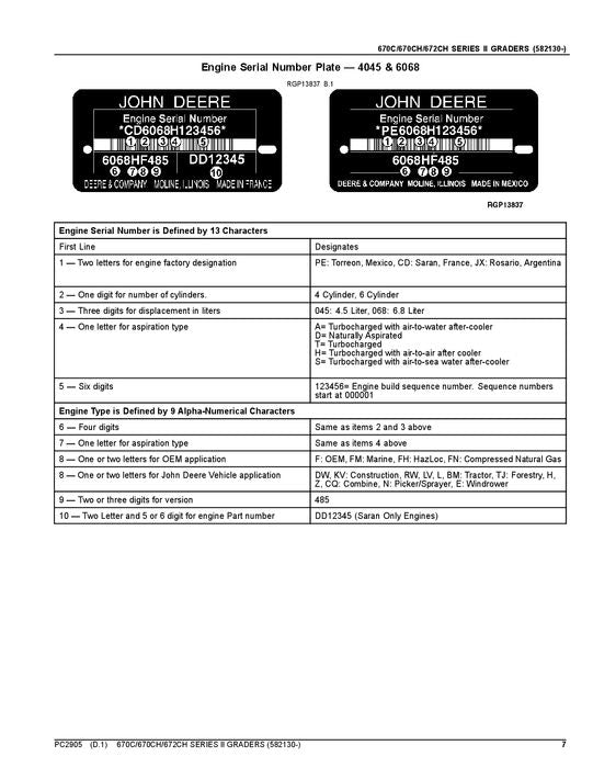 JOHN DEERE 670CII 670CHII 672CHII MOTOR GRADER PARTS CATALOG MANUAL