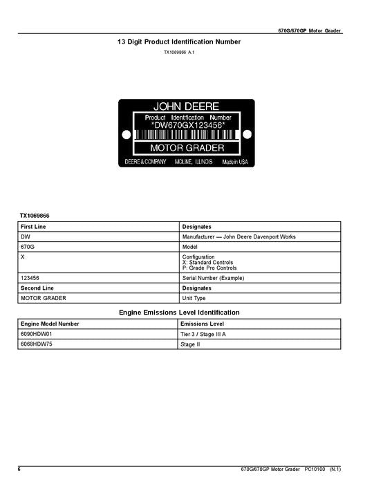 JOHN DEERE 670G 670GP MOTOR GRADER PARTS CATALOG MANUAL #1