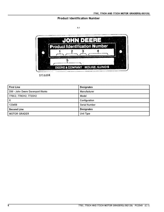 JOHN DEERE 770C 770CH 772CH MOTOR GRADER PARTS CATALOG MANUAL #1