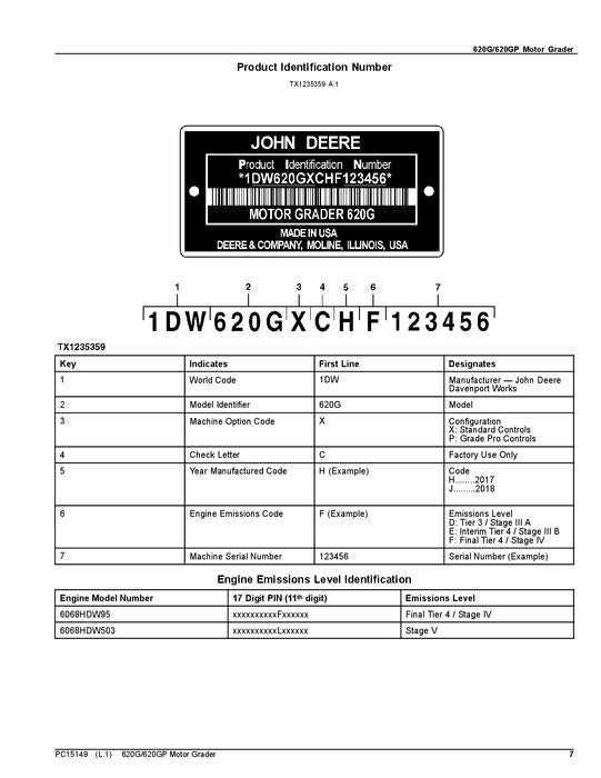 JOHN DEERE 620G MOTOR GRADER PARTS CATALOG MANUAL #1