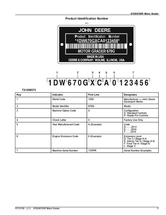 JOHN DEERE 670G 670GP MOTORGRADER ERSATZTEILKATALOGHANDBUCH #3