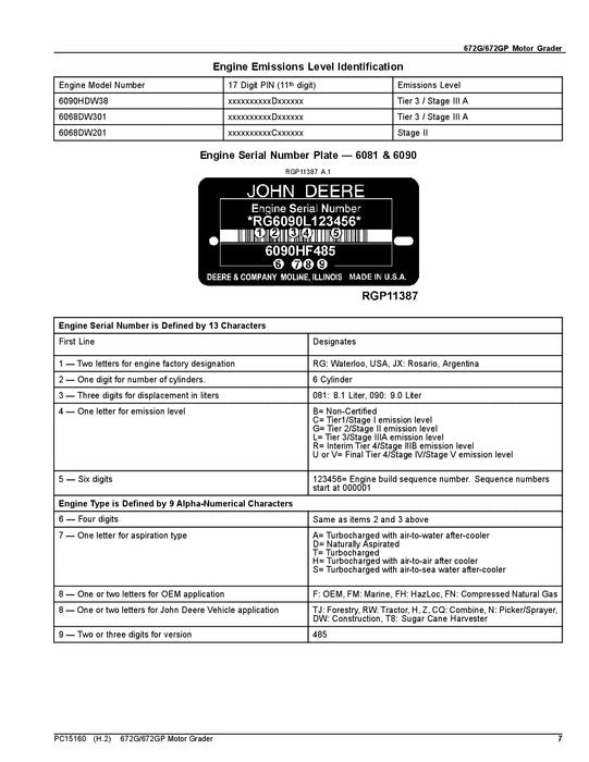 JOHN DEERE 672G 672GP MOTOR GRADER PARTS CATALOG MANUAL #1