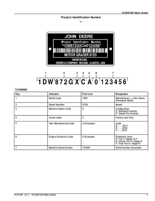 JOHN DEERE 872G 872GP MOTOR GRADER PARTS CATALOG MANUAL #1