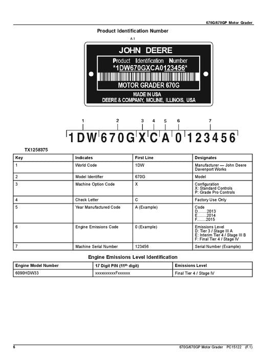 JOHN DEERE 670G 670GP MOTOR GRADER PARTS CATALOG MANUAL #4